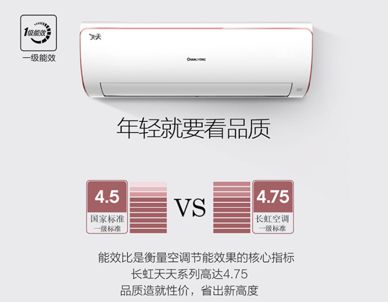 长虹空调怎么样?长虹空调好不好?